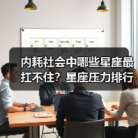 内耗社会中哪些星座最扛不住?星座压力排行榜(图1) 内耗社会中哪些星座最扛不住?星座压力排行榜(图1)