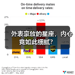 外表豪放的星座,内心竟如此细腻?(图2) 外表豪放的星座,内心竟如此细腻?(图2)