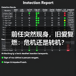 前任突然现身,旧爱复燃:危机还是转机?(图4) 前任突然现身,旧爱复燃:危机还是转机?(图4)