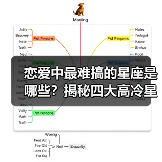 恋爱中最难搞的星座是哪些?揭秘四大高冷星座(图4) 恋爱中最难搞的星座是哪些?揭秘四大高冷星座(图4)