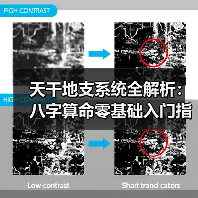 天干地支系统全解析：八字算命零基础入门指南（图3）