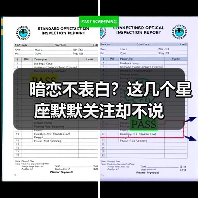 暗恋不表白?这几个星座默默关注却不说(图2) 暗恋不表白?这几个星座默默关注却不说(图2)