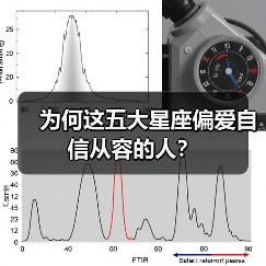 为何这五大星座偏爱自信从容的人?(图4) 为何这五大星座偏爱自信从容的人?(图4)