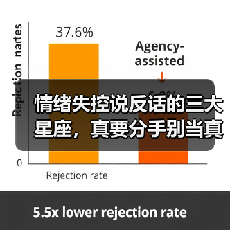 情绪失控说反话的三大星座,真要分手别当真!(图3) 情绪失控说反话的三大星座,真要分手别当真!(图3)