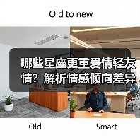 哪些星座更重爱情轻友情?解析情感倾向差异(图4) 哪些星座更重爱情轻友情?解析情感倾向差异(图4)