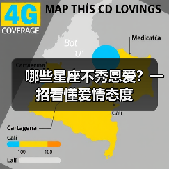 哪些星座不秀恩爱？一招看懂爱情态度（图1）
