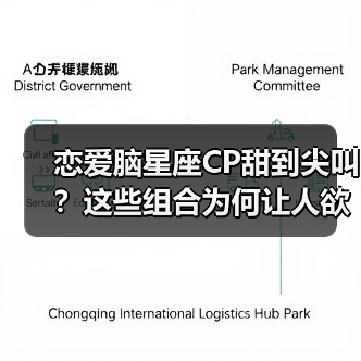 恋爱脑星座CP甜到尖叫?这些组合为何让人欲罢不能?(图3) 恋爱脑星座CP甜到尖叫?这些组合为何让人欲罢不能?(图3)