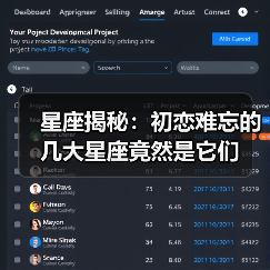 星座揭秘：初恋难忘的几大星座竟然是它们（图4）