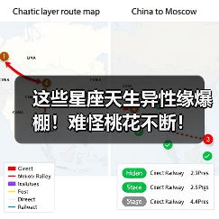 这些星座天生异性缘爆棚！难怪桃花不断！（图2）