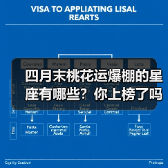 四月末桃花运爆棚的星座有哪些？你上榜了吗？（图4）