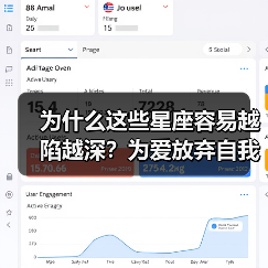 为什么这些星座容易越陷越深？为爱放弃自我的真相（图1）