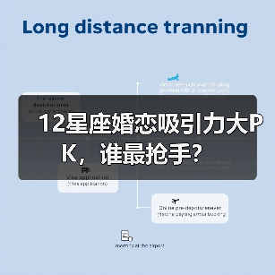 12星座婚恋吸引力大PK，谁最抢手？（图2）
