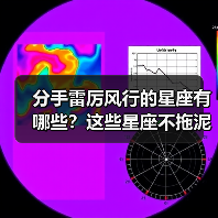 分手雷厉风行的星座有哪些？这些星座不拖泥带水（图2）