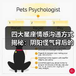 四大星座情感沟通方式揭秘：阴阳怪气背后的爱与误解（图2）
