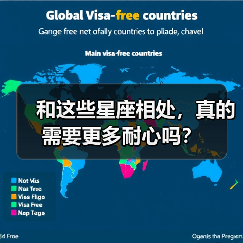 和这些星座相处，真的需要更多耐心吗？（图1）