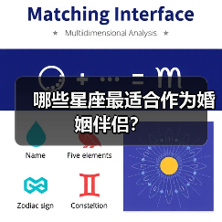 哪些星座最适合作为婚姻伴侣？（图4）