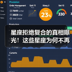 星座拒绝复合的真相曝光！这些星座为何不再回头？（图3）