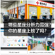 哪些星座分析力最强？你的星座上榜了吗？（图4）