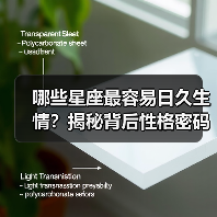 哪些星座最容易日久生情？揭秘背后性格密码（图3）