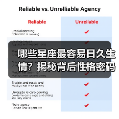 哪些星座最容易日久生情？揭秘背后性格密码（图4）