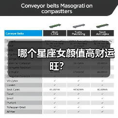 哪个星座女颜值高财运旺？（图4）