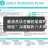 最适合谈恋爱的星座有哪些？深度解析六大情感优选（图4）