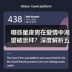 哪些星座男在爱情中渴望被崇拜？深度解析五大星座心理需求（图2）