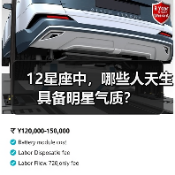 12星座中，哪些人天生具备明星气质？（图1）
