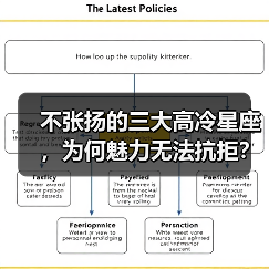 不张扬的三大高冷星座，为何魅力无法抗拒？（图2）