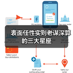 表面任性实则老谋深算的三大星座（图3）