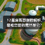 12星座孤寡指数解析，最难恋爱的竟然是它？（图1）