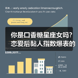 你是口香糖星座女吗？恋爱后黏人指数爆表的星座揭秘（图4）
