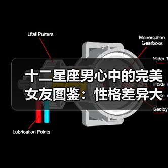 十二星座男心中的完美女友图鉴：性格差异大揭秘（图2）