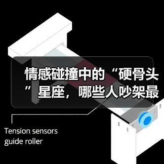 情感碰撞中的“硬骨头”星座，哪些人吵架最累？（图3）