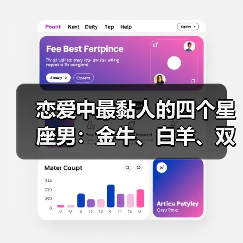 恋爱中最黏人的四个星座男：金牛、白羊、双鱼、巨蟹（图2）