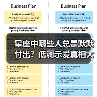 星座中哪些人总是默默付出?低调示爱真相大揭秘(图2) 星座中哪些人总是默默付出?低调示爱真相大揭秘(图2)