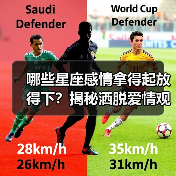 哪些星座感情拿得起放得下?揭秘洒脱爱情观(图2) 哪些星座感情拿得起放得下?揭秘洒脱爱情观(图2)