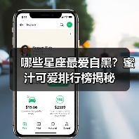 哪些星座最爱自黑？蜜汁可爱排行榜揭秘（图4）