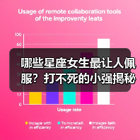 哪些星座女生最让人佩服?打不死的小强揭秘(图3) 哪些星座女生最让人佩服?打不死的小强揭秘(图3)