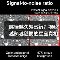 感情越久越敷衍?揭秘越熟越随便的星座真相(图1) 感情越久越敷衍?揭秘越熟越随便的星座真相(图1)