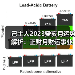 己土人2023癸亥月运势解析:正财月财运事业全攻略(图2) 己土人2023癸亥月运势解析:正财月财运事业全攻略(图2)