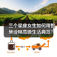 三个星座女生如何用智慧诠释高级生活典范?(图3) 三个星座女生如何用智慧诠释高级生活典范?(图3)