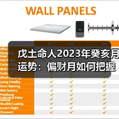 戊土命人2023年癸亥月运势:偏财月如何把握机遇?(图1) 戊土命人2023年癸亥月运势:偏财月如何把握机遇?(图1)