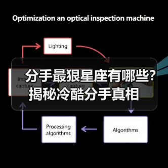分手最狠星座有哪些?揭秘冷酷分手真相(图2) 分手最狠星座有哪些?揭秘冷酷分手真相(图2)
