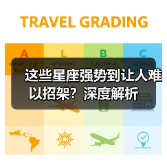 这些星座强势到让人难以招架？深度解析（图1）
