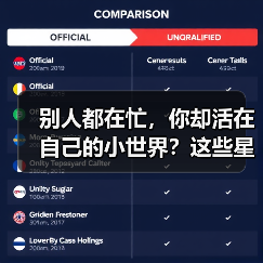 别人都在忙，你却活在自己的小世界？这些星座最擅长（图3）