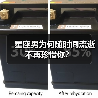 星座男为何随时间流逝不再珍惜你？（图4）