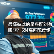 最懂彼此的星座配对有哪些？5对高匹配度组合揭秘（图3）