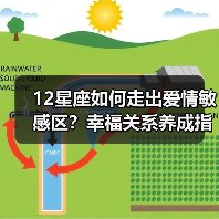 12星座如何走出爱情敏感区？幸福关系养成指南（图3）