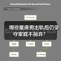 哪些星座男出轨后仍坚守家庭不抛弃?(图2) 哪些星座男出轨后仍坚守家庭不抛弃?(图2)
